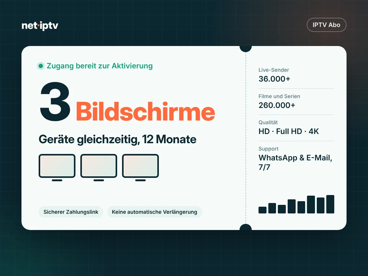 IPTV Multiscreen 12 Monate – 3 Geräte – Grafik zum Net-IPTV-Paket