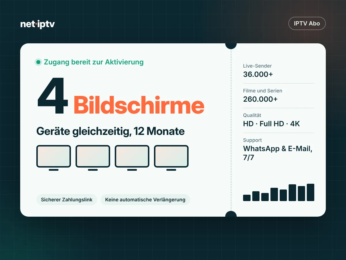 IPTV Multiscreen 12 Monate – 4 Geräte – Grafik zum Net-IPTV-Paket